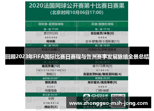 回顾2023年FIFA国际比赛日赛程与各洲赛事发展脉络全景总结