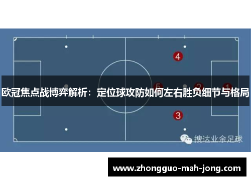 欧冠焦点战博弈解析:定位球攻防如何左右胜负细节与格局 欧冠焦点战博弈解析:定位球攻防如何左右胜负细节与格局