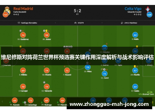 维尼修斯对阵荷兰世界杯预选赛关键作用深度解析与战术影响评估 维尼修斯对阵荷兰世界杯预选赛关键作用深度解析与战术影响评估