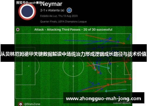 从贝林厄姆德甲关键数据解读中场统治力形成逻辑成长路径与战术价值