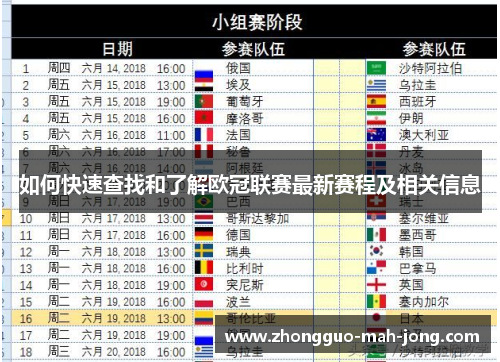如何快速查找和了解欧冠联赛最新赛程及相关信息 如何快速查找和了解欧冠联赛最新赛程及相关信息