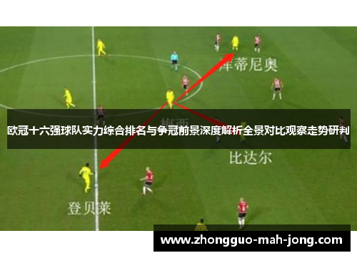 欧冠十六强球队实力综合排名与争冠前景深度解析全景对比观察走势研判