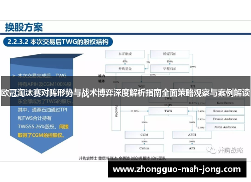 欧冠淘汰赛对阵形势与战术博弈深度解析指南全面策略观察与案例解读