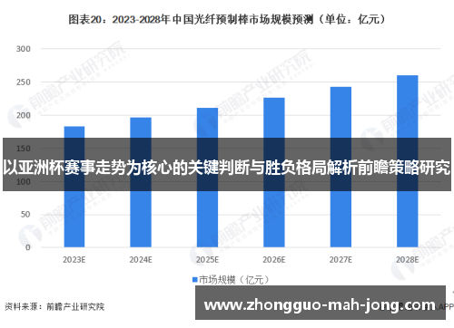 以亚洲杯赛事走势为核心的关键判断与胜负格局解析前瞻策略研究